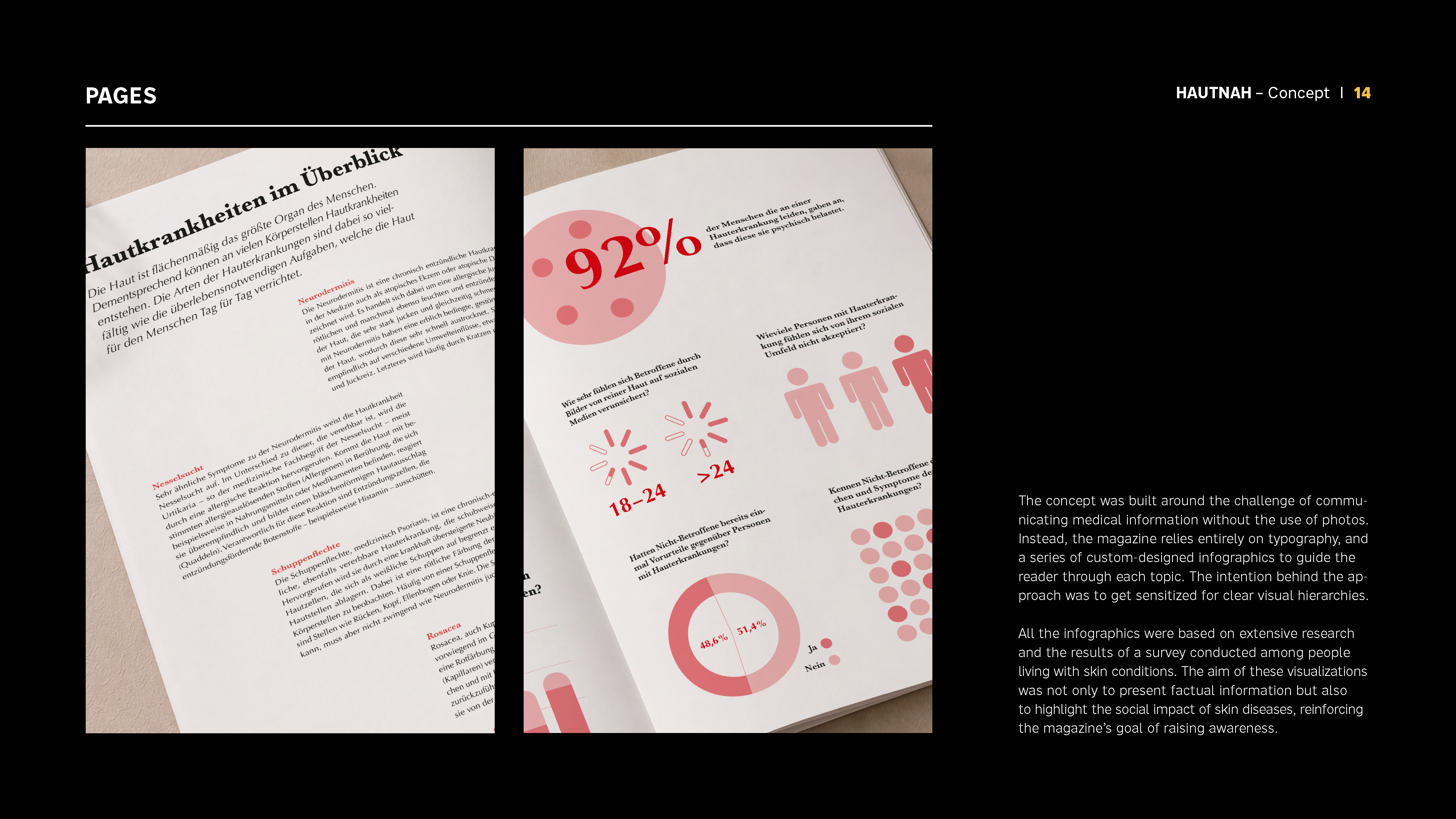 Portfolio Page 14